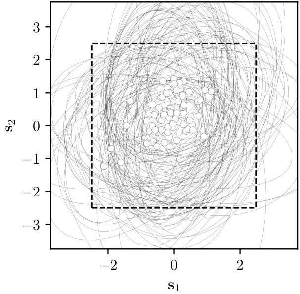 Figure 20