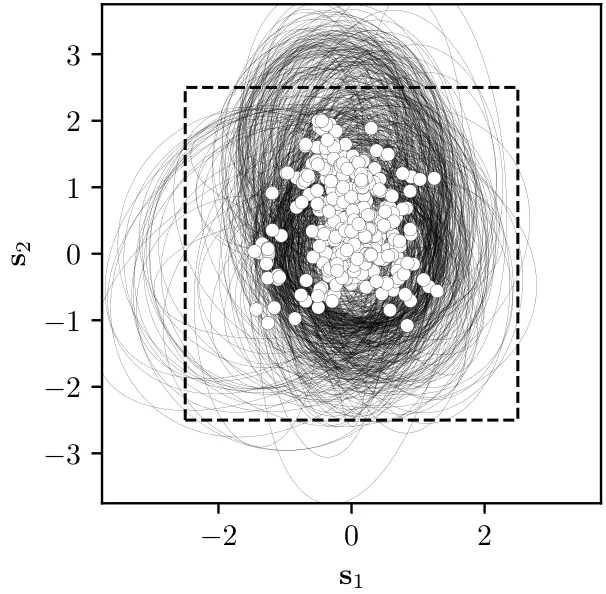 Figure 21