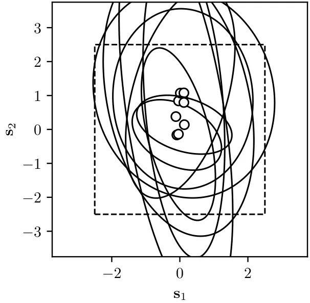Figure 23