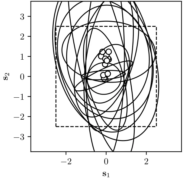 Figure 24
