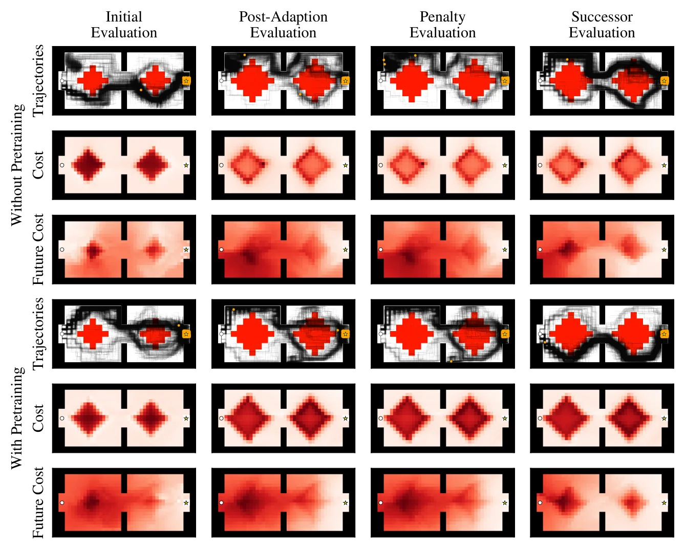 Figure 23