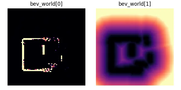 Figure 16