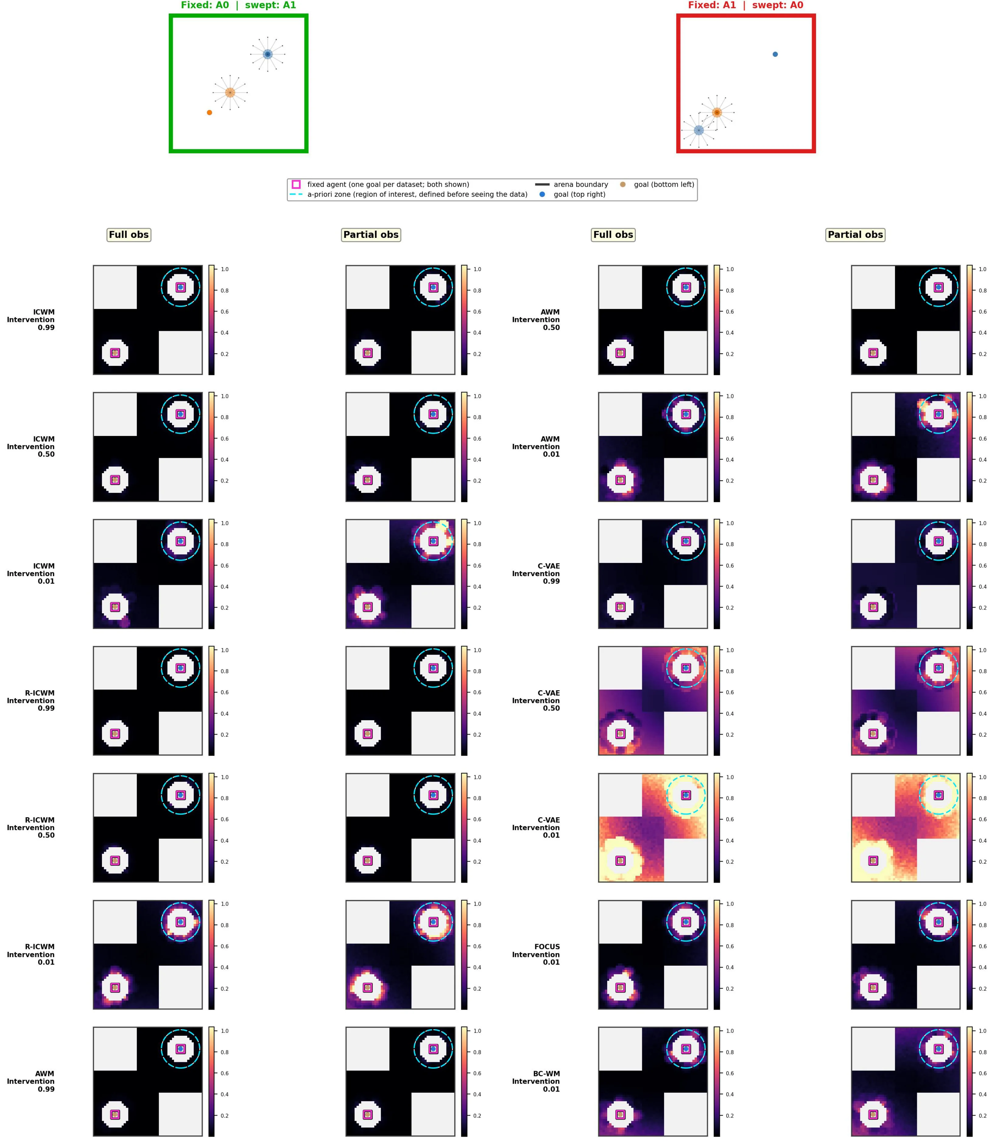 Figure 24