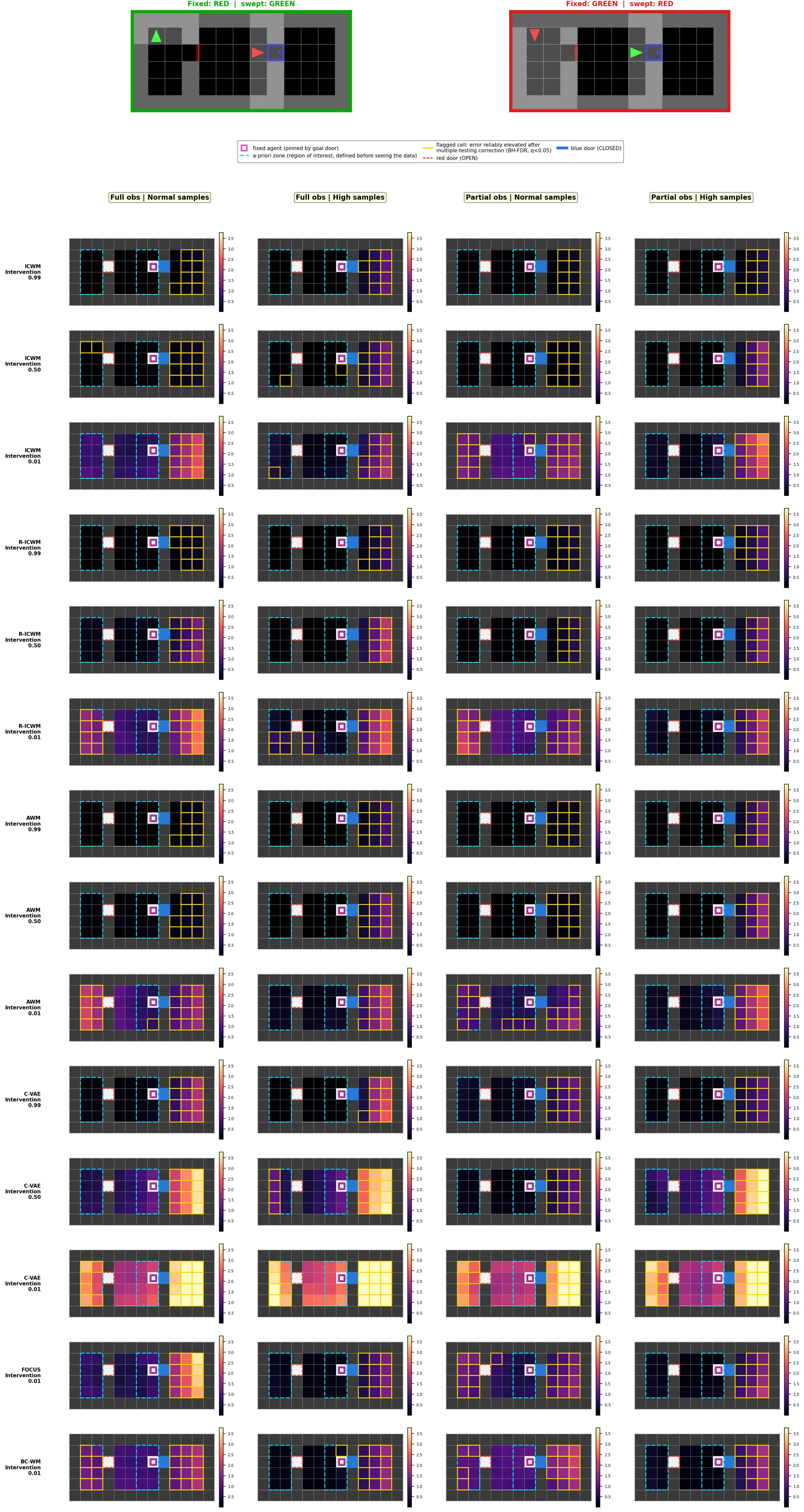 Figure 25