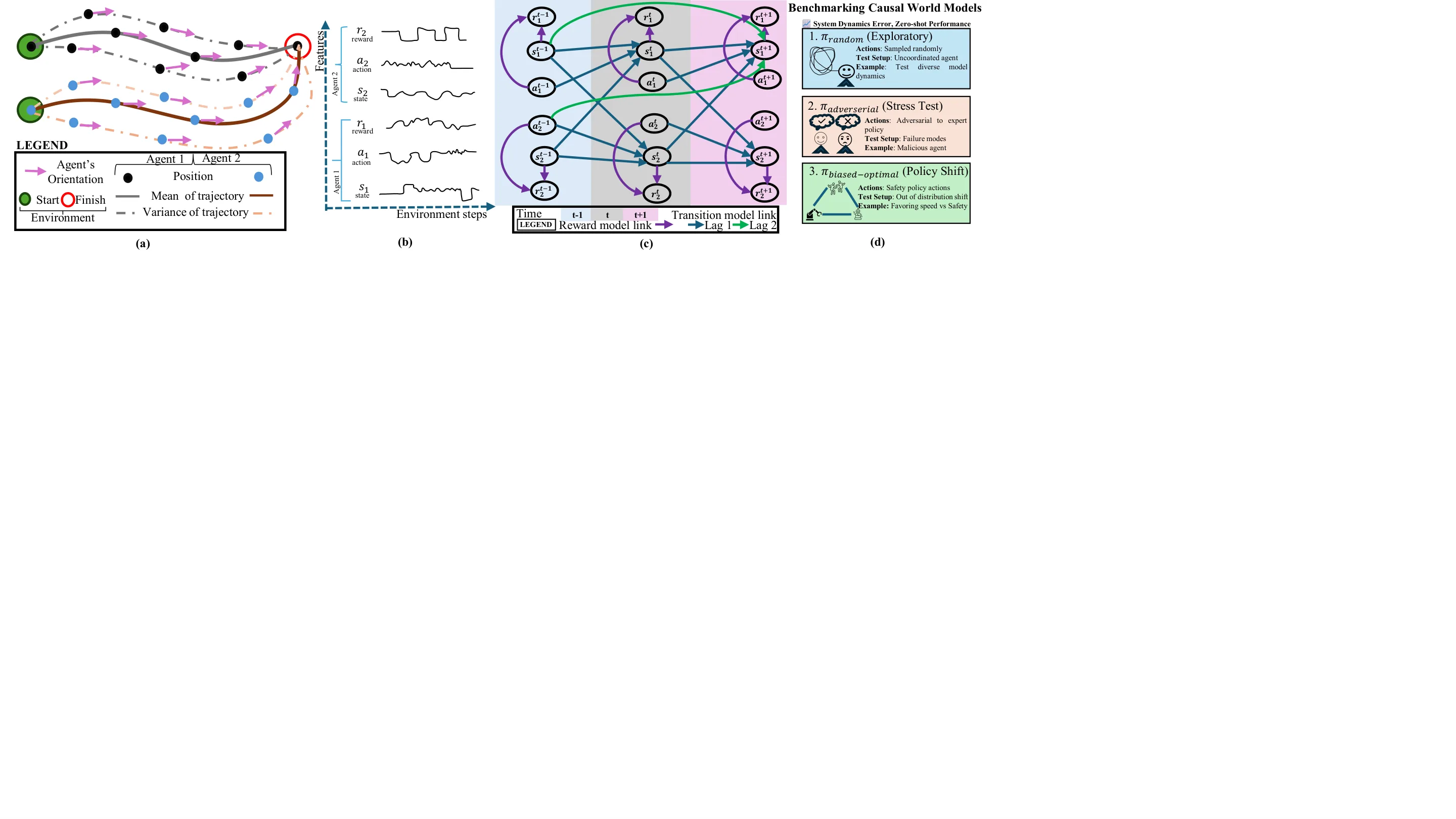 Figure 37