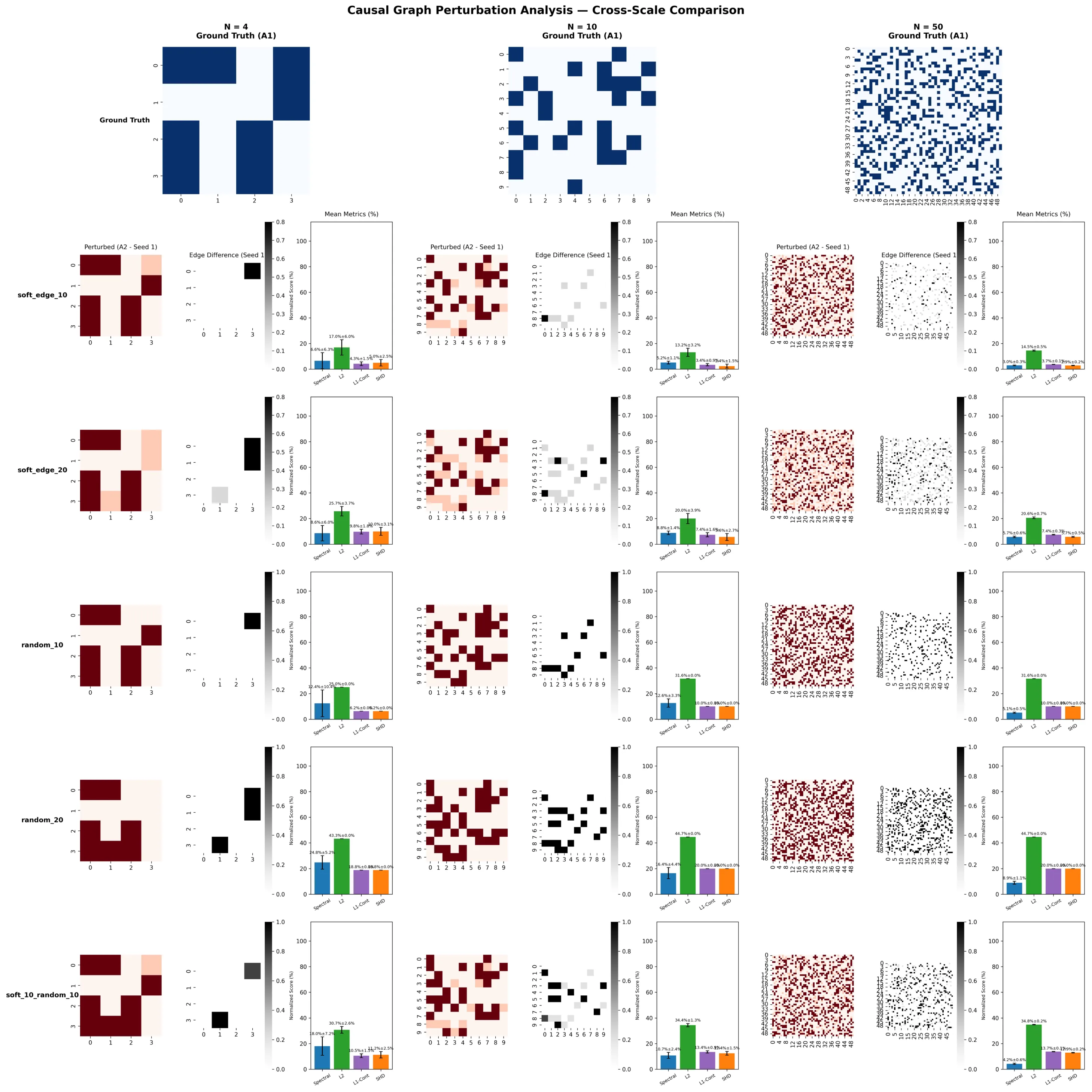 Figure 38
