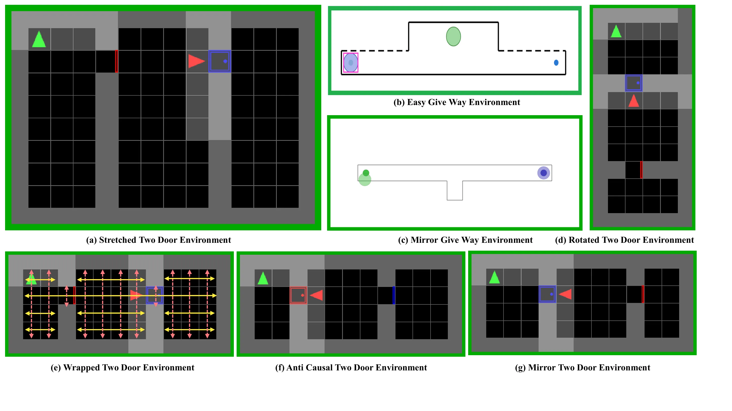 Figure 57