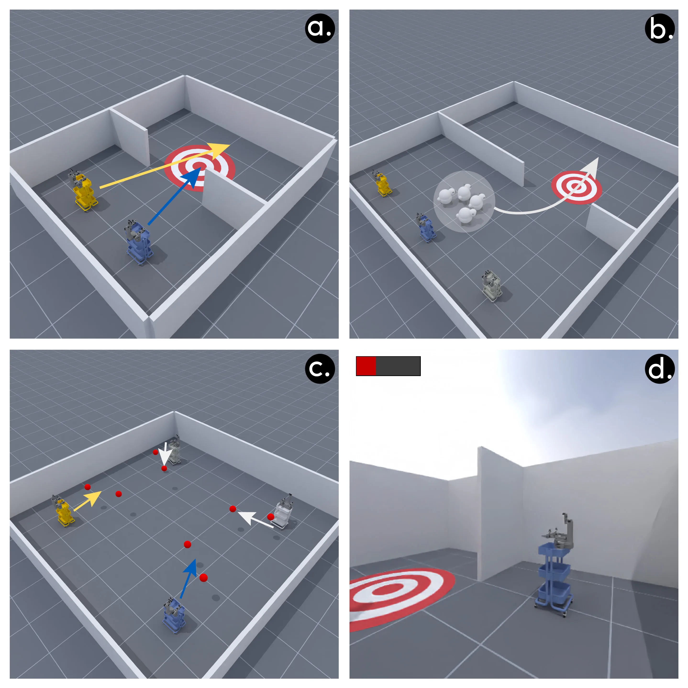 Figure 19