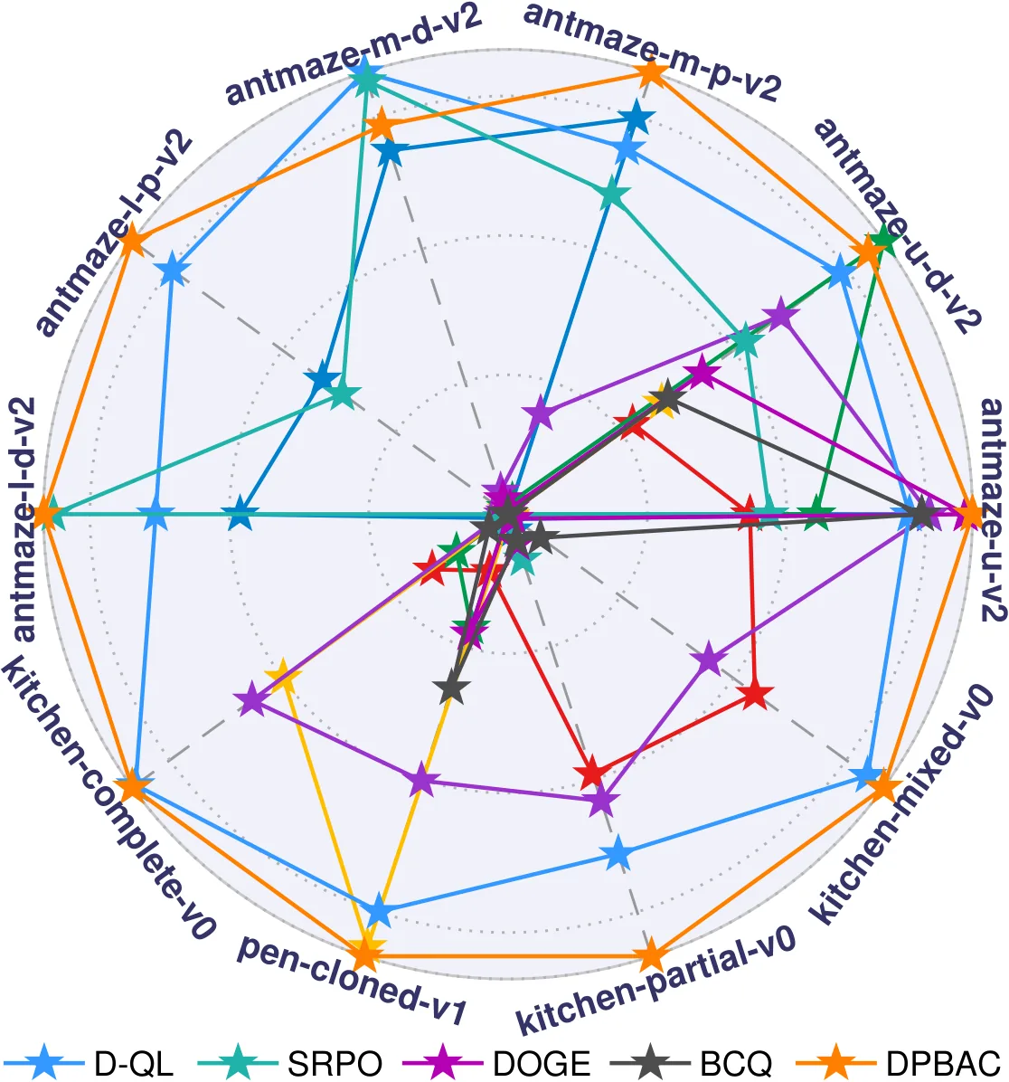 Figure 45
