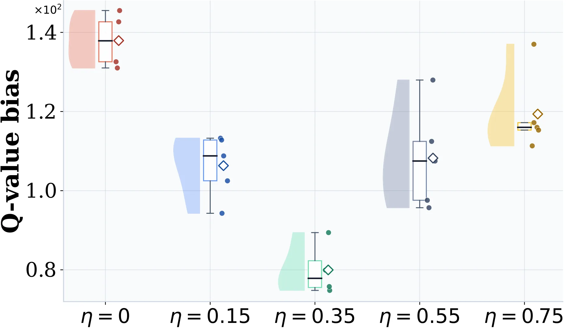 Figure 46
