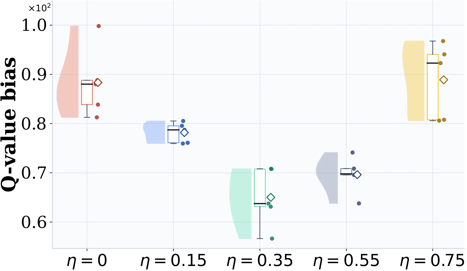 Figure 47